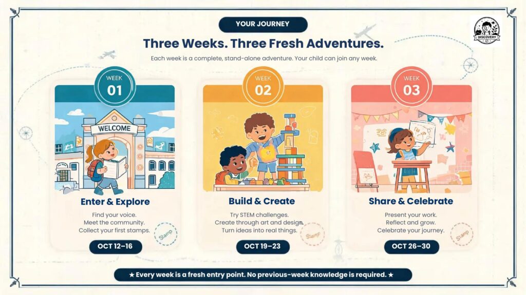 Crestview Opens the Gates to Awesome City: “Passport to Awesome” October Bridge Camp Begins October 12